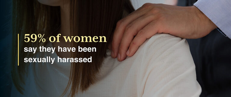 U.S. Sexual Harassment Statistics